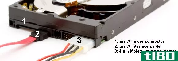 This is an image of a SATA hard disk drive with a Molex connector and SATA cable