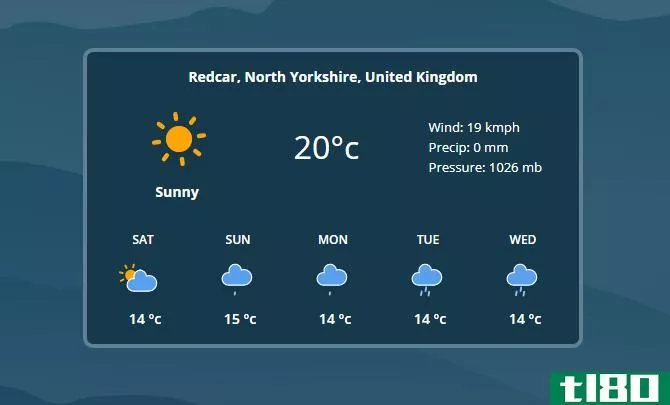 How Weatherstack API might look on your site