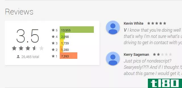 Negative App Reviews in Google Play Store