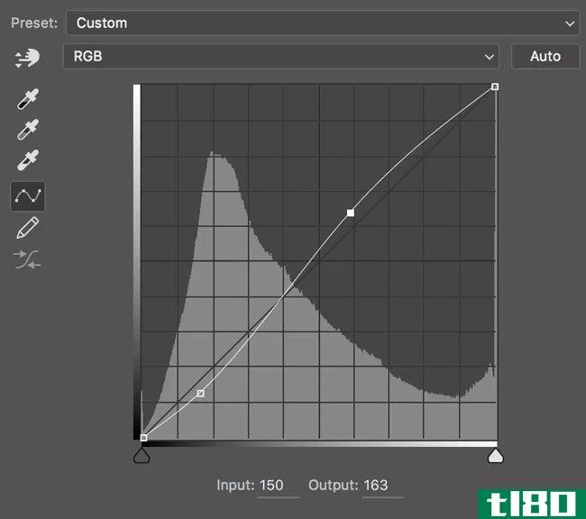 Curves Adjustment Sliders After Screenshot