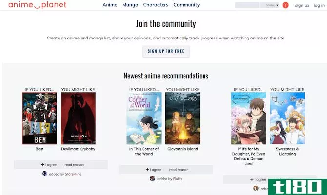 Anime-Planet Anime Community Sites