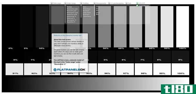 Screen calibration with the Online Monitor Test page.