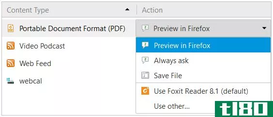 screen capture of Firefox PDF reader settings preview in Firefox