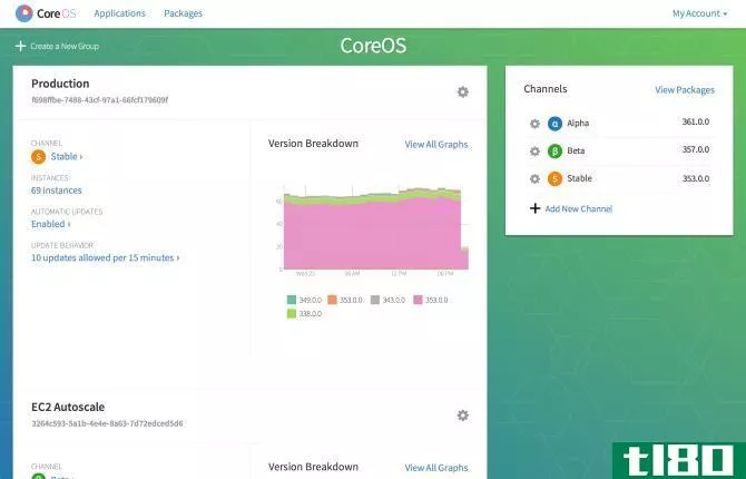 coreos container linux