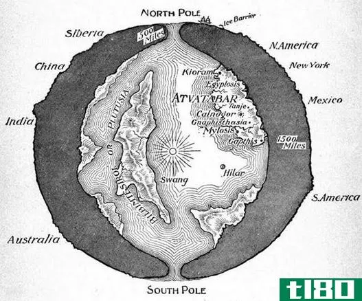 The Hollow Earth c***piracy theory