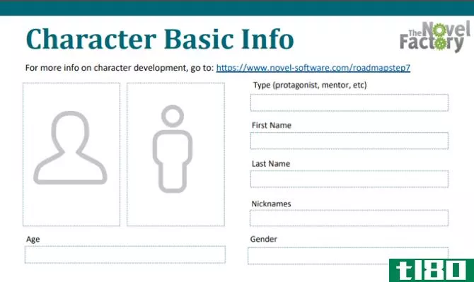 Basic Character Info Novel Writing Worksheet