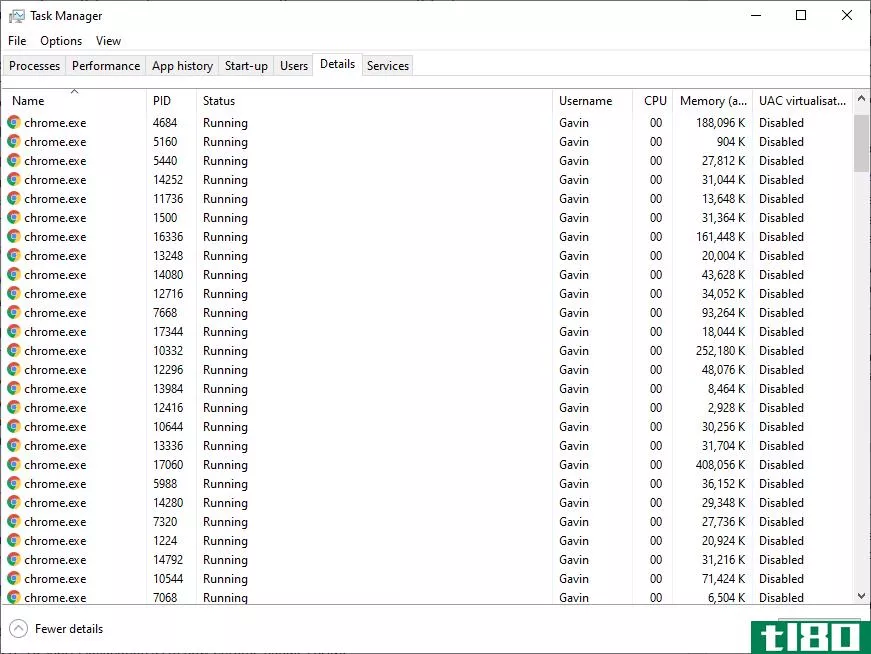 windows 10 chrome services task manager