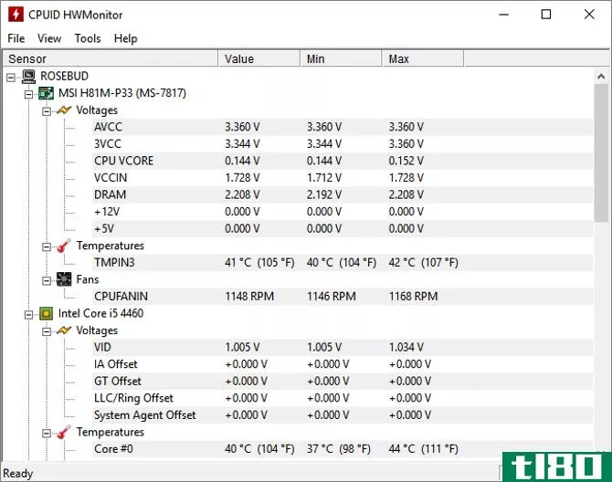 CPUID HWMonitor Benchmark and Tests