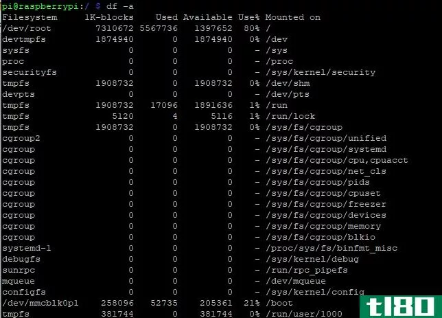 Display all filesystems with the Linux df command