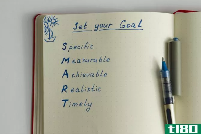 **art goals in notebook