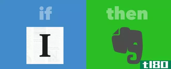 IFTTT Instapaper Highlights to Evernote