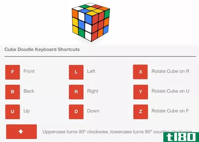 Rubik's Cube Google Doodle Game
