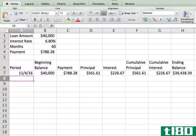 Excel Amortization Schedule -- Table First Row