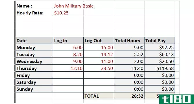 timesheet template track hours military time no breaks excel