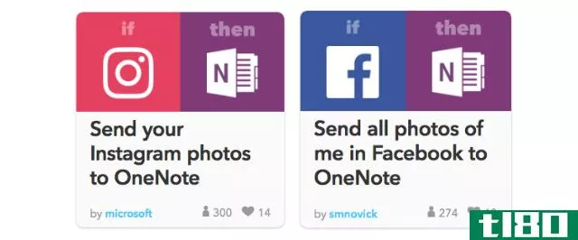 Social Integrati*** OneNote With IFTTT Feature Example