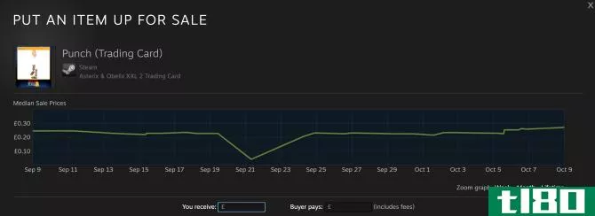 Selling on the Steam Market