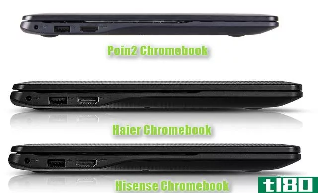 Poin2 Haier and Hisense Same Chromebooks