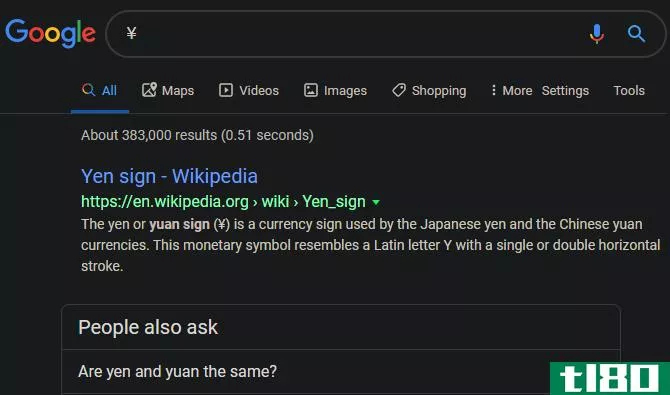 Google Symbol Search