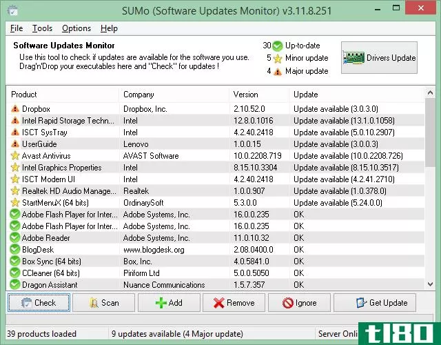 This is a screen capture of one of the best the Windows programs. It's called SUMo Software Update Monitor