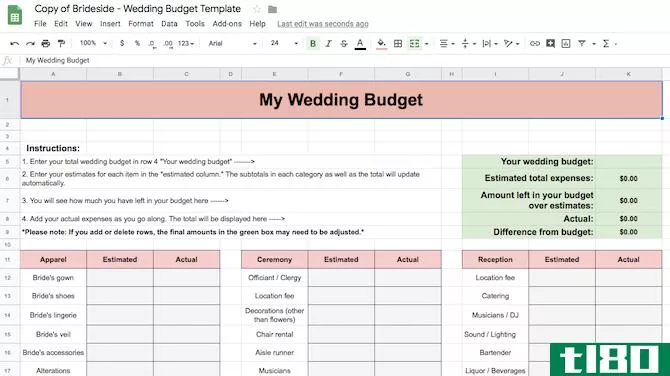 Google Sheets Template Wedding Budget 