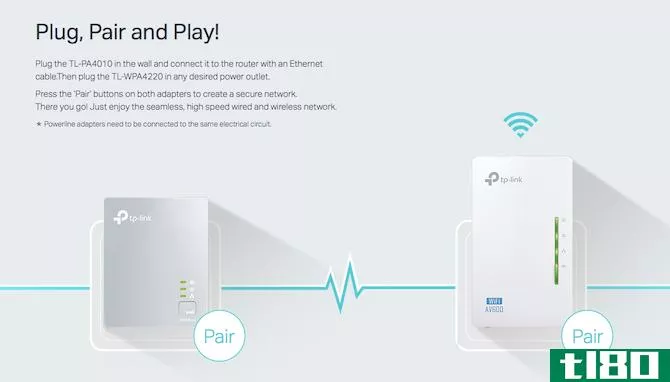 connect powerline to router