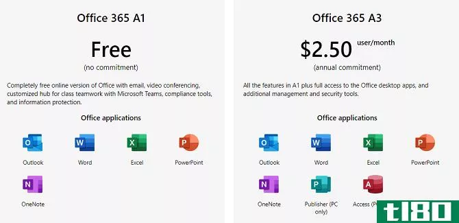 office365 student discount prices