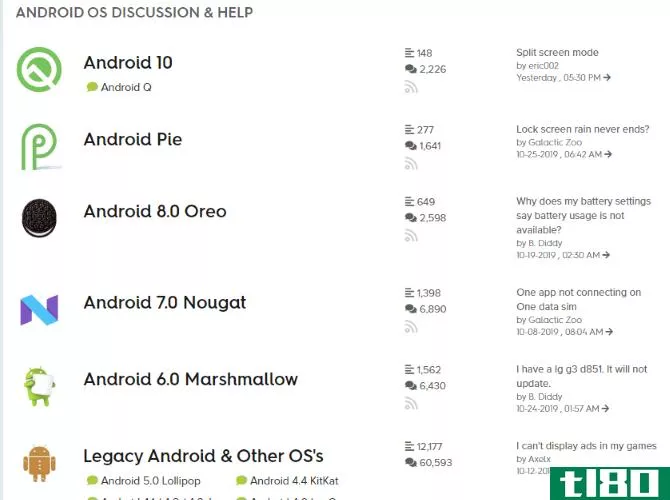 Android Central forum for Android