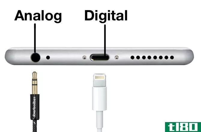 Apple Lightning Headphone Analog Digital