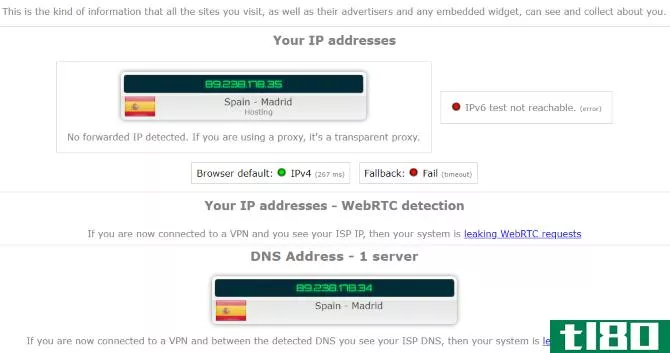 IP Leak Testing a VPN in Spain