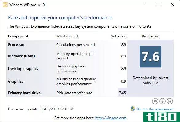 windows experience index WEI tool