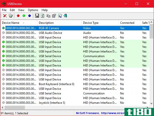 USBDeview elimintes drivers for USB devices in Windows