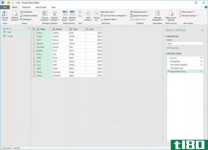 Appended Power Query Table for Excel