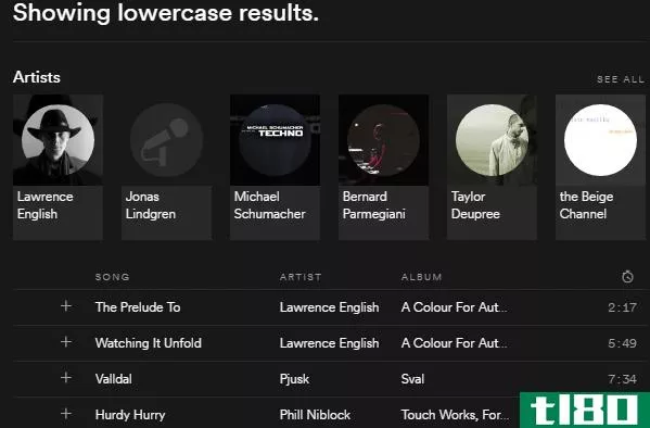 Lowercase Genre on Spotify
