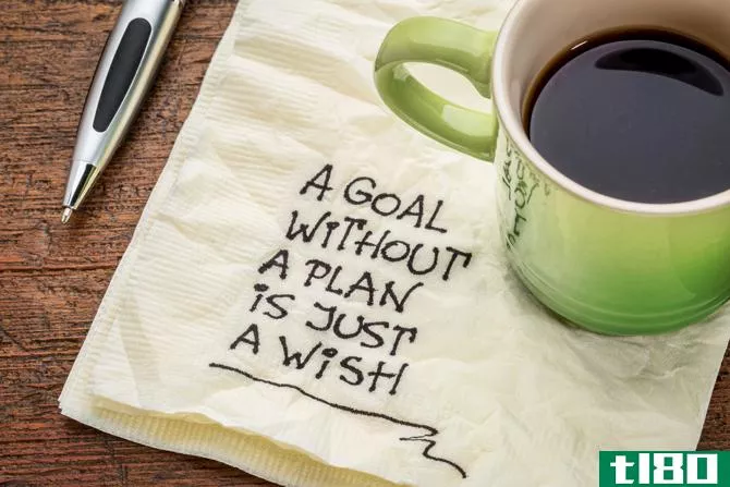 goal-without-plan