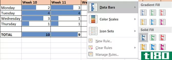 Excel Conditional Formatting -- Work Hours