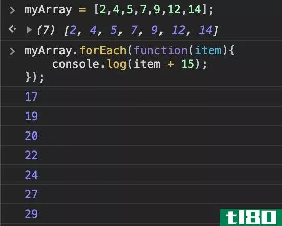 forEach Function Applied to Array in JavaScript C***ole