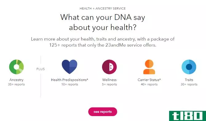 23andme health DNA testing