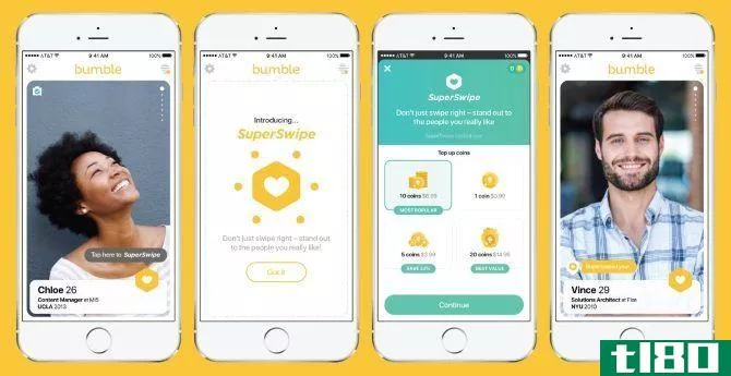 The SuperSwipe process for Bumble