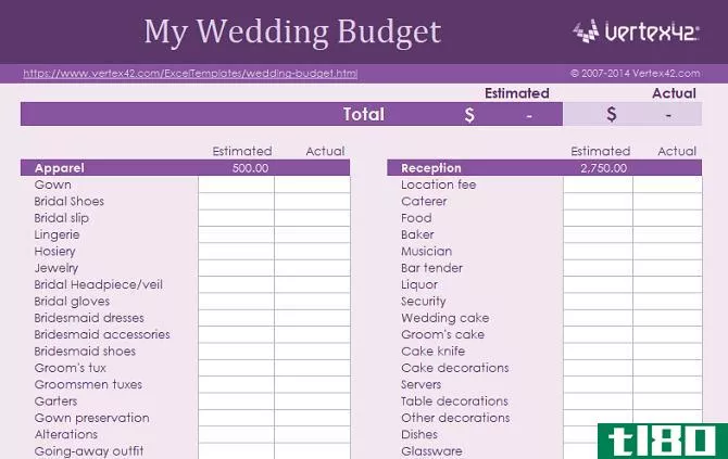 wedding budget free spreadsheet