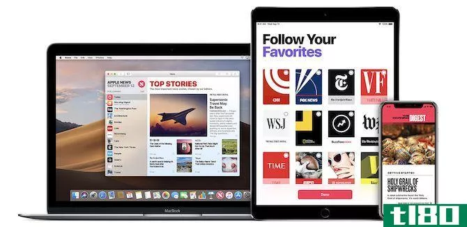 Apple News devices
