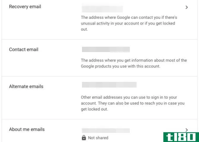 Emails connected to Google account