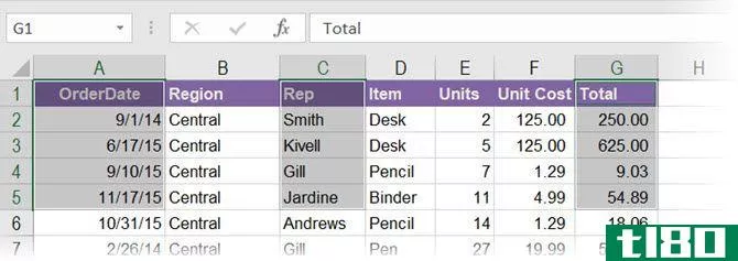 Select non-adjacent groups of cells with the Excel Name Box