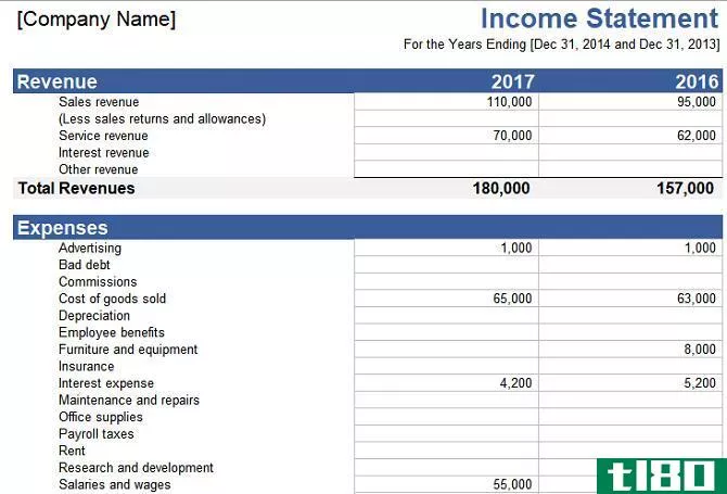 income statement free spreadsheet