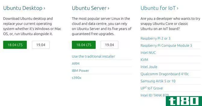 Different ubuntu downloads