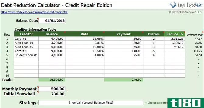 credit repair free spreadsheet