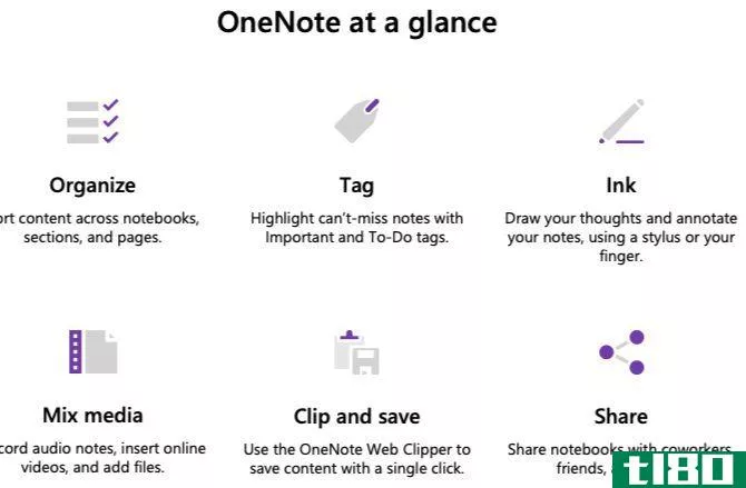 onenote-app-overview
