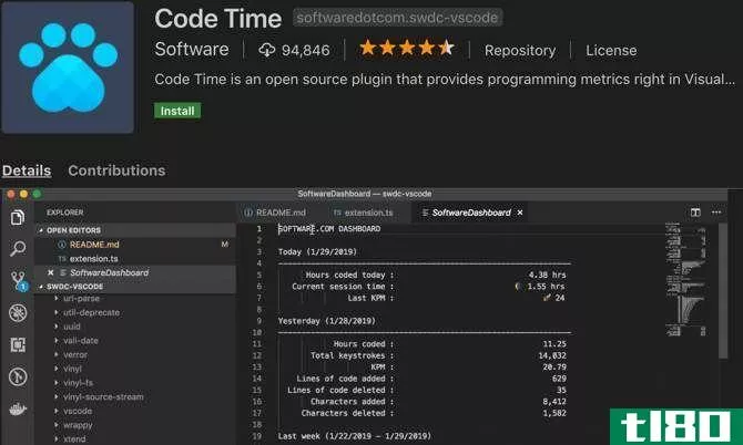 Code Time extension for Visual Studio Code