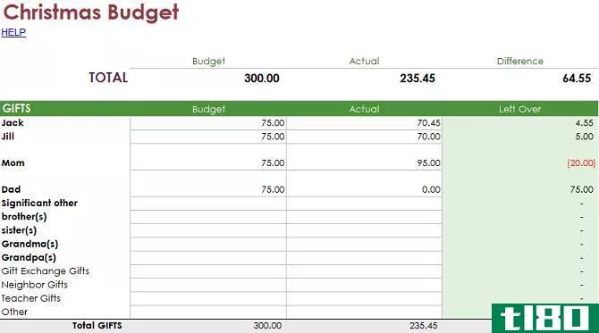 christmas budget planner free spreadsheet
