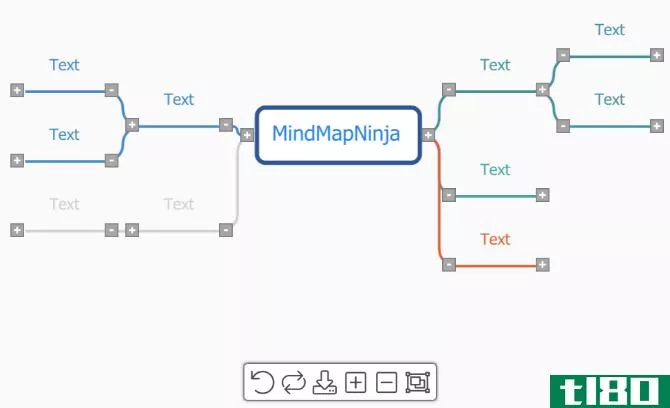 MindMapNinja for mind mapping beginners