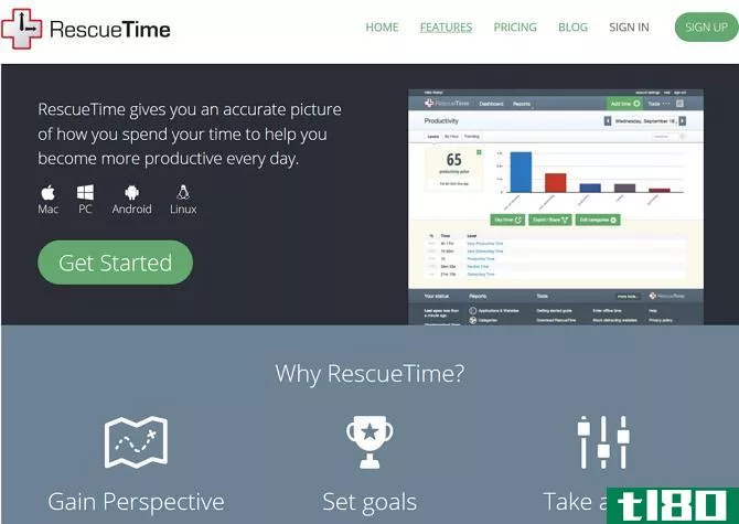 Screenshot of the RescueTime website highlighting features